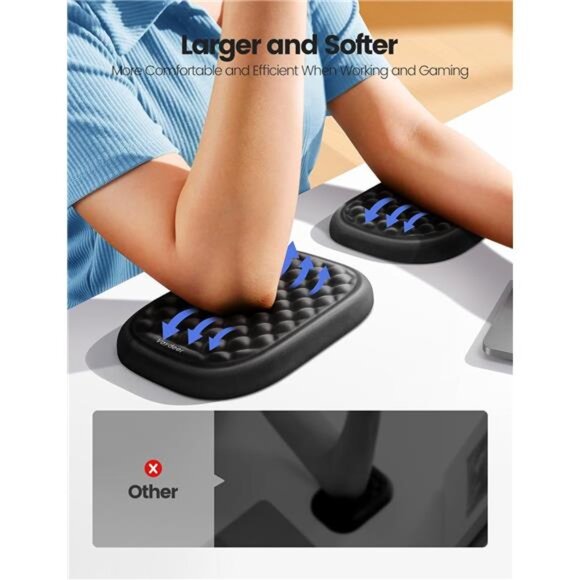 Elbow Rest Pad 1pc, Desk Wrist Rest Memory Foam Armrest, Ergonomic Mouse Cushion - Picture 2 of 7